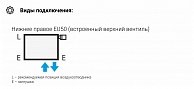 Полотенцесушитель водяной Сунержа ЭСТЕТ-0 EU50 500х225, правый 00-0321-5005