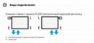 Полотенцесушитель водяной Сунержа ЭСТЕТ-00 EU50 500х720 00-0322-5016