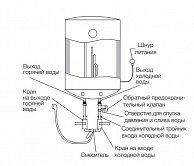 Водонагреватель  Electrolux EWH 100 Quantum Pro