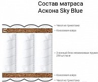 Матрас Askona Sky Blue 140x200 белый