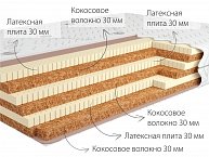 Матрас KONDOR Tor-3 120х200 трикотаж (06)