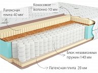 Матрас KONDOR Bora-3  Hard.200x200x22.06