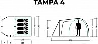 Палатка Trek  Planet Tampa 4  зеленый/70217