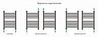 Полотенцесушитель водяной Сунержа БОГЕМА+ 600х400 00-0223-6040