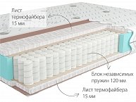 Матрас KONDOR Econom Medio 160х200 (термофайбер) трикотаж (06)