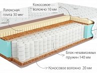 Матрас KONDOR Jamaika-2 Hard 100х195х21 жаккард (51)