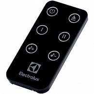 Электрокамин Electrolux EFP/W-1150URLS черный