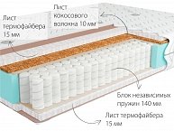 Матрас KONDOR Simpo-2 Tango 200х200 (термофайбер) трикотаж (06)