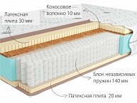 Матрас KONDOR Bora-2 Tango.180x200 08