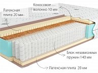 Матрас KONDOR Bora Multi 150х195 06 (трикотаж)