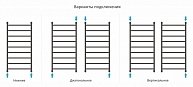 Полотенцесушитель водяной Сунержа Галант+ 1200х600, с защитой 00-0200-1260