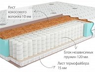 Матрас KONDOR Simpo Mini 120х195 (термофайбер) жаккард (51)