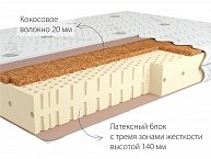 Матрас KONDOR Adam 2 200х200 06 (трикотаж)