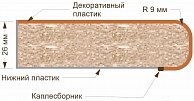 Готовая кухня Кортекс-мебель Корнелия ЛИРА 2,2 Капучино / Оникс, Королевский опал