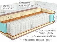 Матрас KONDOR Sidney-3 Tango 158х198х23 жаккард (51)