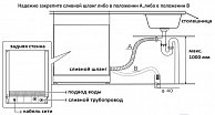 Посудомоечная машина Korting KDF 45240 S