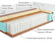 Матрас KONDOR Jamaika Hard 200х200х20 трикотаж (06)