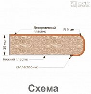 Готовая кухня Кортекс-мебель Корнелия ЛИРА-лайт 2,4 Дуб сонома / Венге, Дуб бунратти