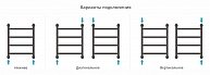 Полотенцесушитель водяной Сунержа ГАЛАНТ+ 800х400, матовый черный 31-0200-8040