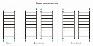 Полотенцесушитель водяной Сунержа Галант+ 1200х500, с защитой 00-0200-1250