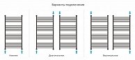 Полотенцесушитель водяной Сунержа ФЛЮИД+ 1200х600 00-0222-1260