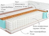 Матрас KONDOR Simpo-2 Medio 160х195 (термофайбер) жаккард (51)