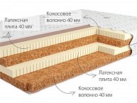 Матрас KONDOR Tor-2 200х200 трикотаж (06)