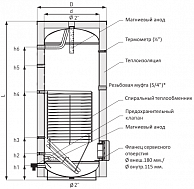 Водонагреватель  Galmet  TOWER SLIM SGW(S) 200 (напольный)