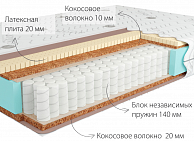 Матрас KONDOR Jamaika Hard 100х200 06 (трикотаж)