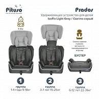 Автокресло Pituso Prados IsoFix светло-серый