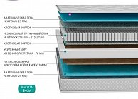 Матрас Фабрика сна G-4 200х200