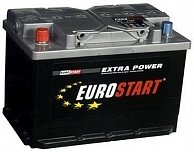 Аккумулятор Eurostart 55Ah (L+) п.п.