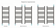 Полотенцесушитель водяной Сунержа БОГЕМА+ 1000х400 00-0221-1040