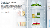 Холодильник Samsung RS57K4000SA/WT