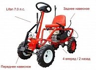 Минитрактор  АГАТ Салют Л-7.0 c модулем МТ-1