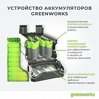 Газонокосилка GreenWorks G40LM35K2 зеленый