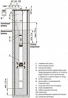 Насос Unipump ЭЦВ 4-8-110 серебристый (91176)