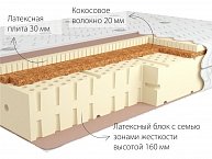 Матрас KONDOR Luiz-3 180х190 трикотаж (06)