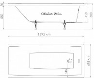 Ванна Triton Джена 170x70 с ножками