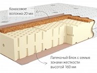 Матрас KONDOR Luiz-2 200х200 жаккард (51)