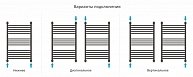 Полотенцесушитель водяной Сунержа Богема+  800х500 выгнутая матовый чёрный 31-0221-8050