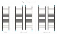 Полотенцесушитель водяной Сунержа БОГЕМА+ 1000х300 00-0220-1030