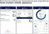 Водонагреватель Electrolux EWH 80 Centurio IQ 2.0 Silver