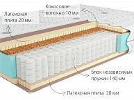 Матрас  KONDOR Bora Medio 180х210 06