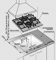Варочная панель GEFEST  ПВГ 2231-01 Р3