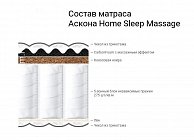 Матрас Askona Home Sleep Massage 160x200 белый