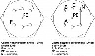 Котел Куппер ОК-9 (2.0)