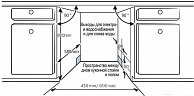 Посудомоечная машина EVELUX BD 4502