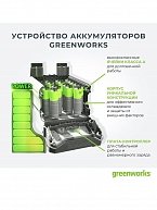 Опрыскиватель Greenworks GSP1250 (6952909016948)