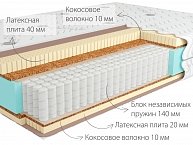 Матрас KONDOR Sidney-3 Multi 160х195х23 жаккард (51)